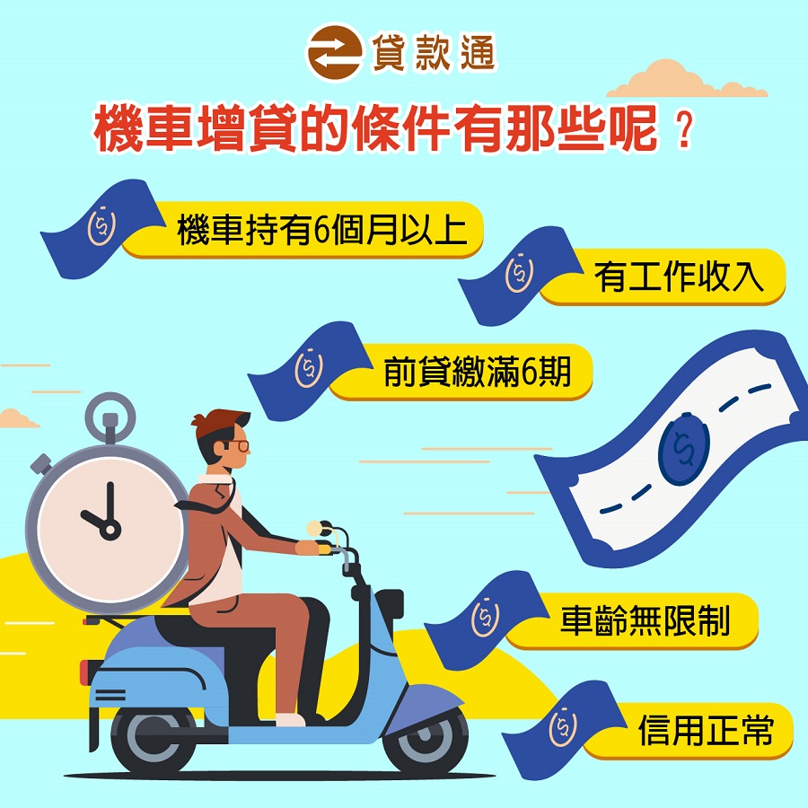 辦理機車增貸的條件有那些呢？