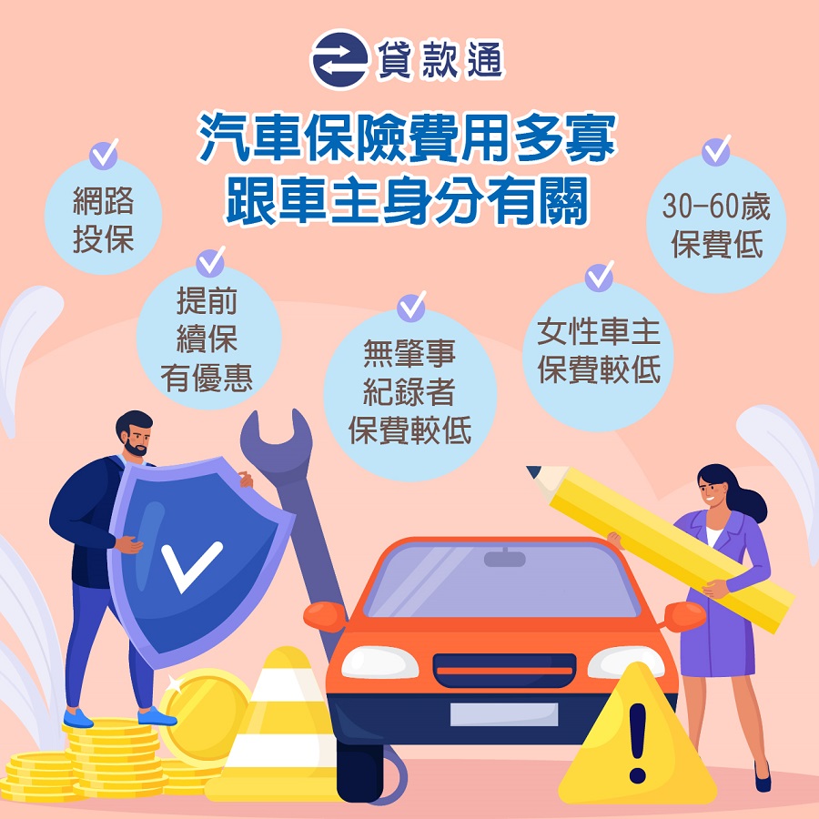 汽車保險費用多寡跟車主身分有關