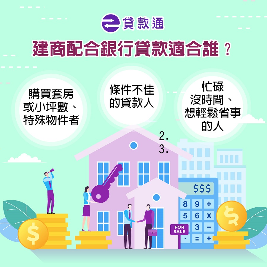 建商配合銀行貸款適合誰？