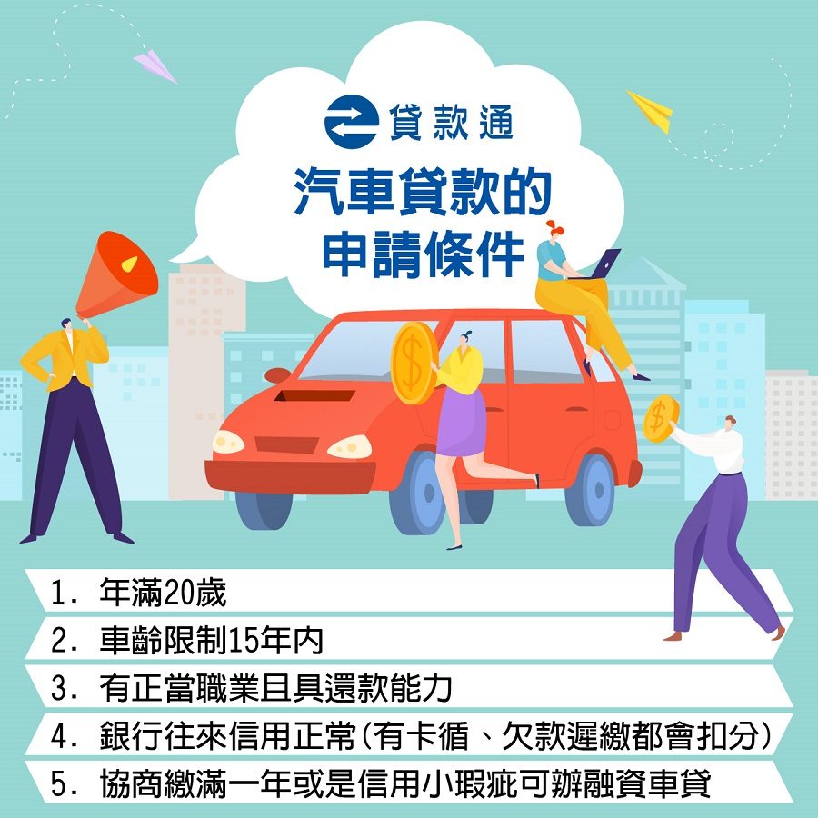 汽車貸款條件是什麼?