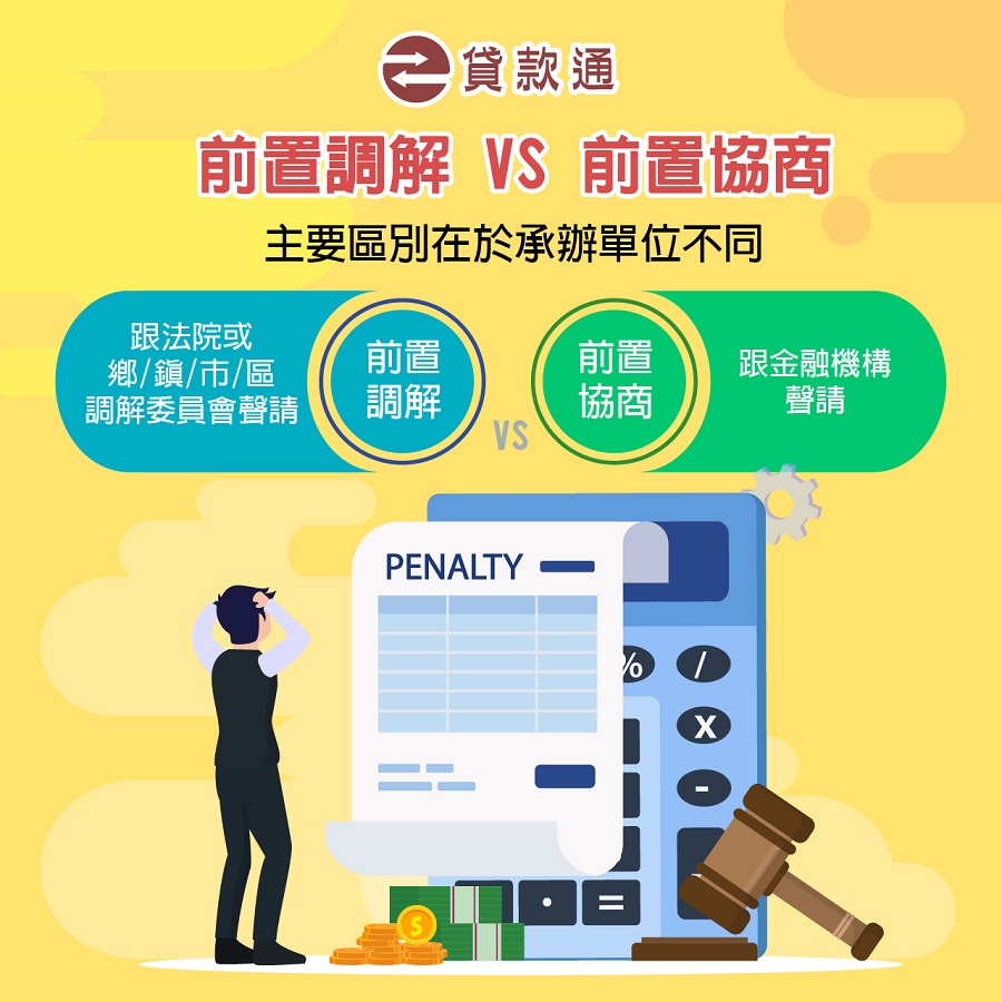 前置調解 VS 前置協商