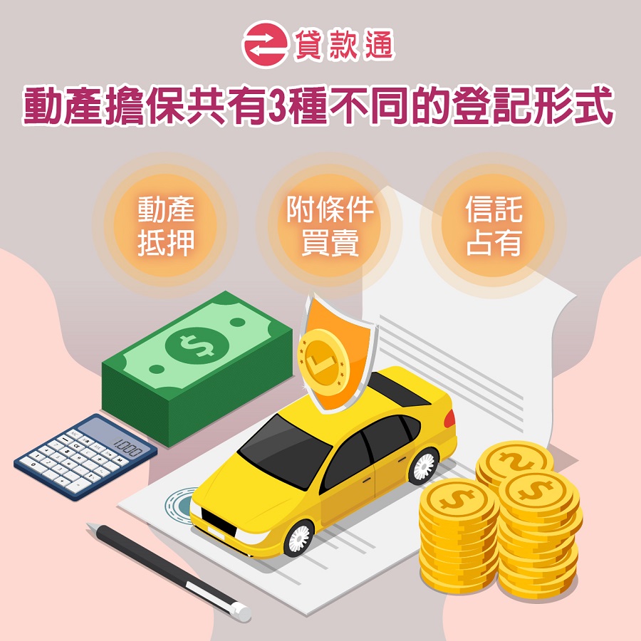 動產擔保共有 3 種不同的登記形式