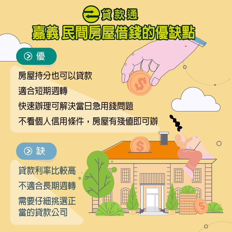 嘉義民間房屋貸款的優缺點