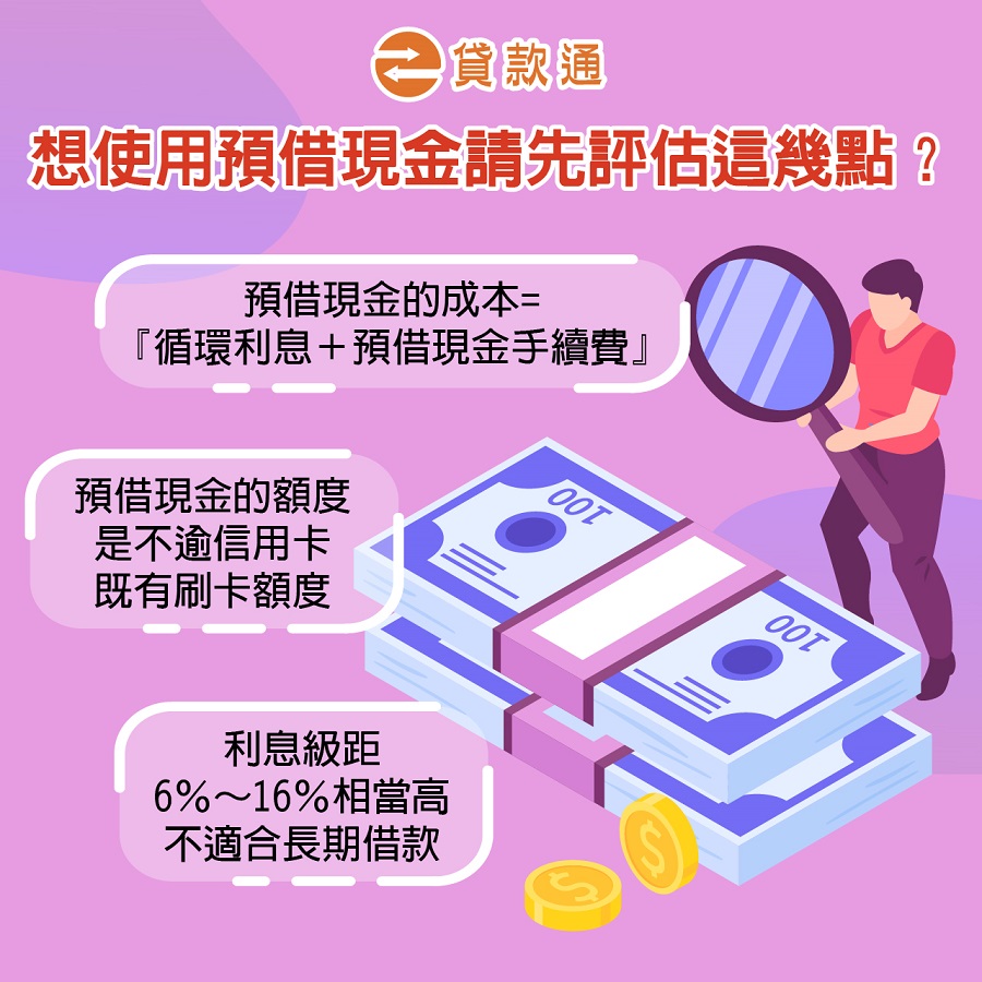 想使用預借現金請先評估這幾點？