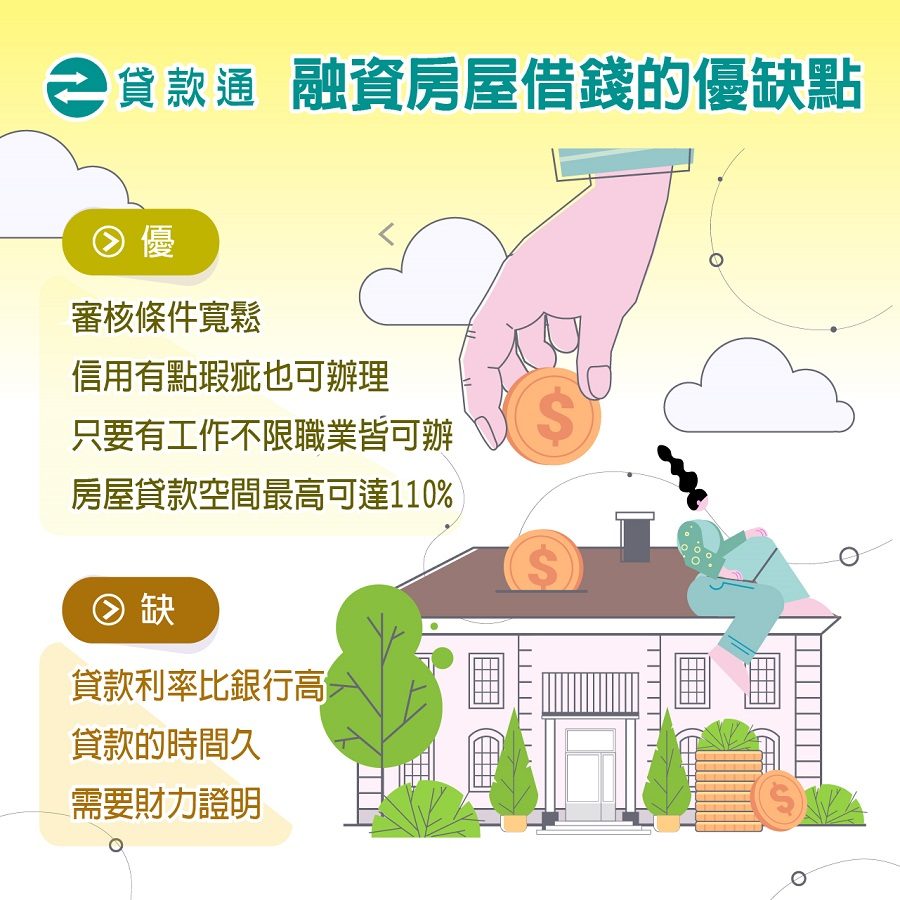 融資公司房屋貸款的優缺點