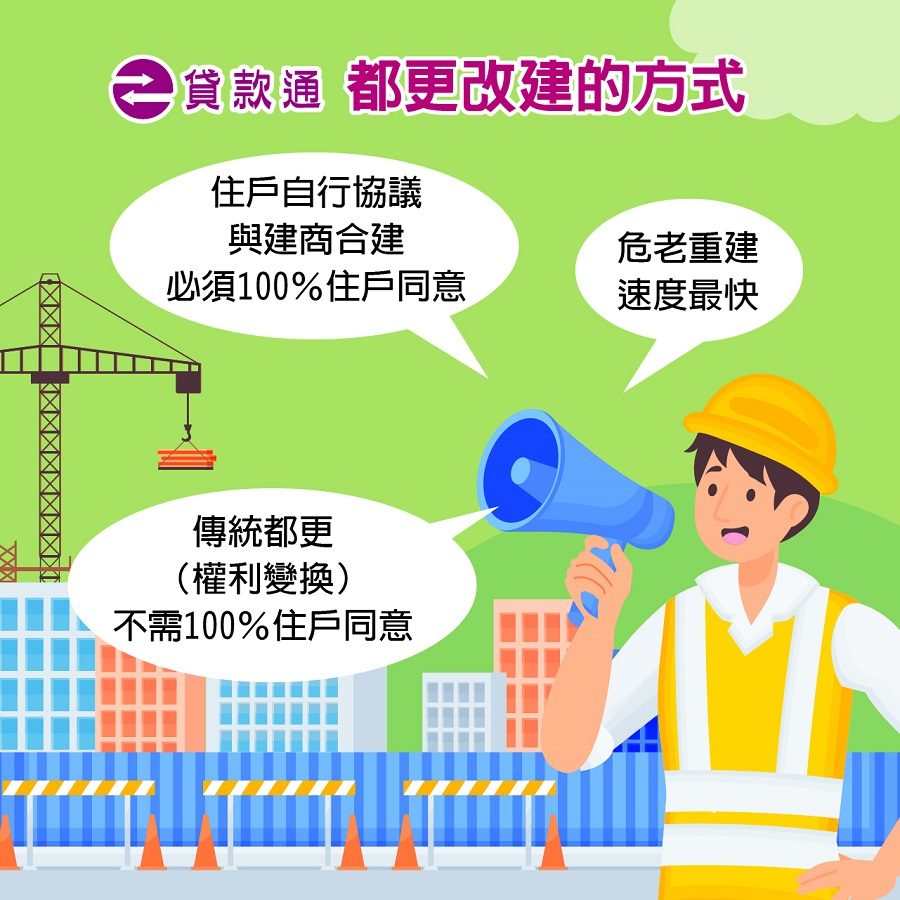 都更改建的方式