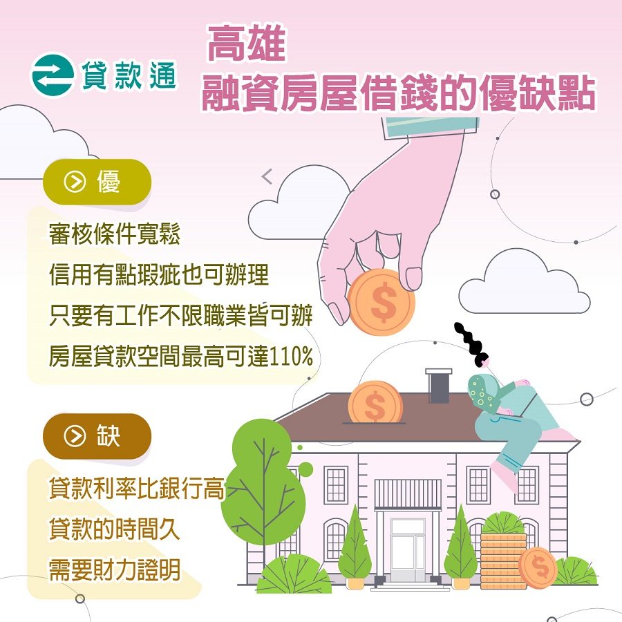 高雄融資公司房屋貸款的優缺點