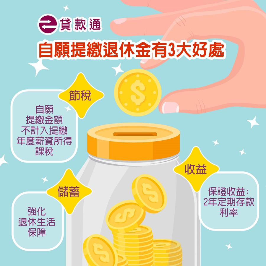 自願提繳退休金的優點