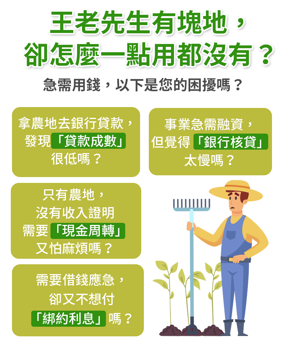 王老先生有塊地，卻怎麼一點用都沒有？急需用錢，以下是您的困擾嗎？