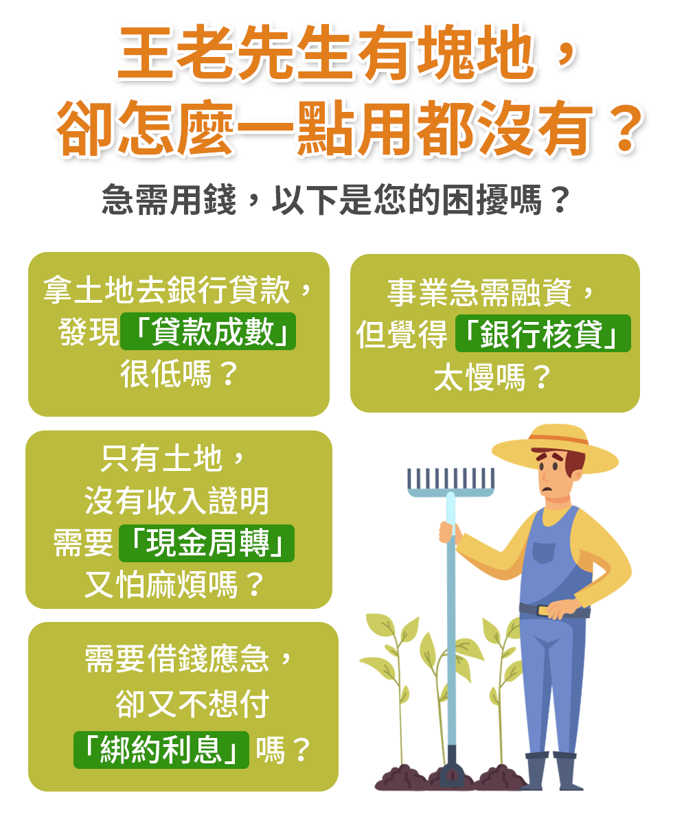 王老先生有塊地，卻怎麼一點用都沒有？急需用錢，以下是您的困擾嗎？