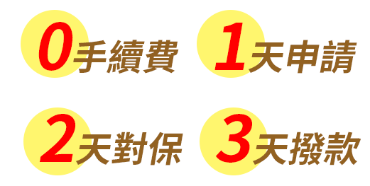 0手續費 1天申請 2天對保 3天撥款