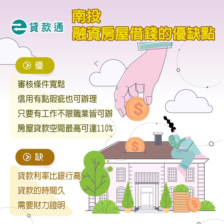 南投融資公司房屋貸款的優缺點