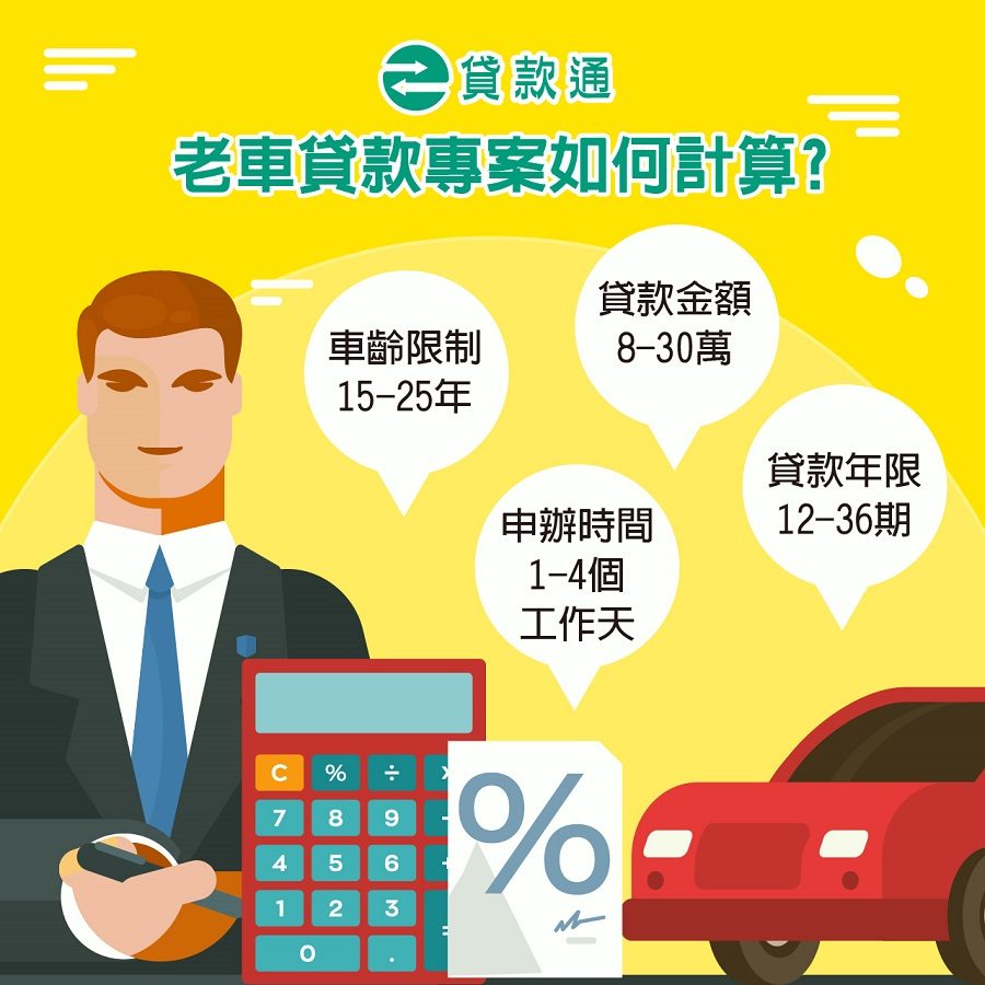 老車貸款專案內容是?