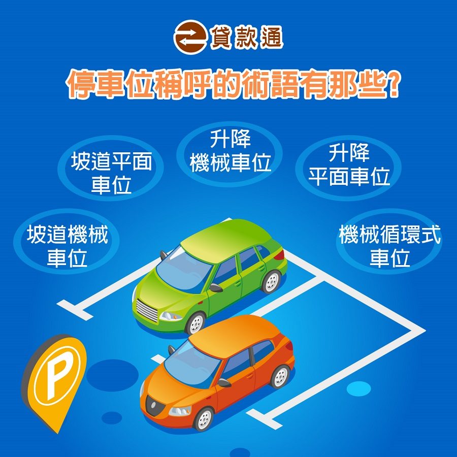 停車位稱呼的術語有那些?