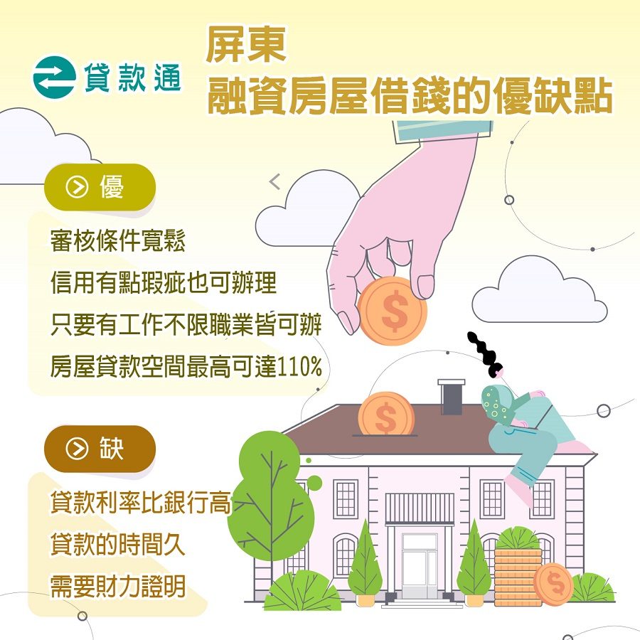 屏東融資公司房屋貸款的優缺點