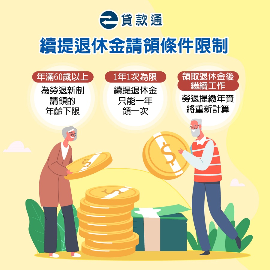 續提退休金請領條件限制