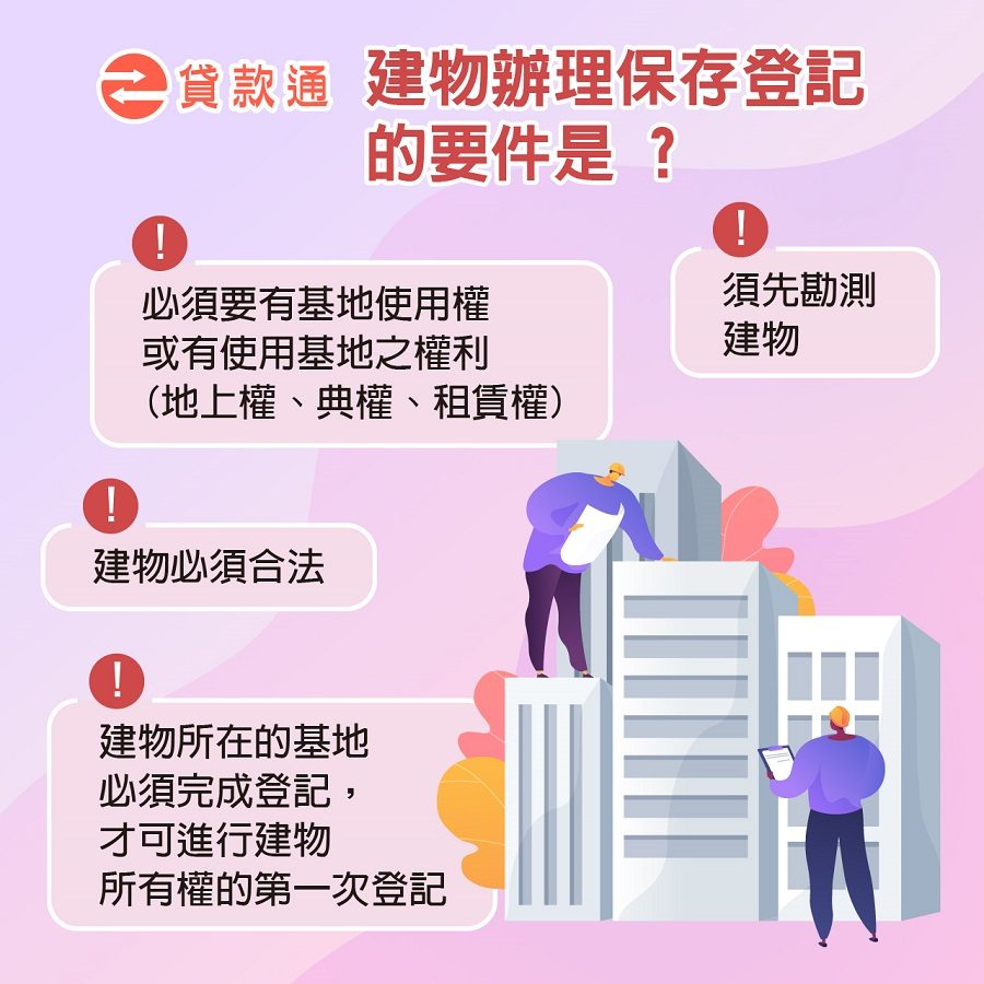 建物要辦保存登記的要件是 ?