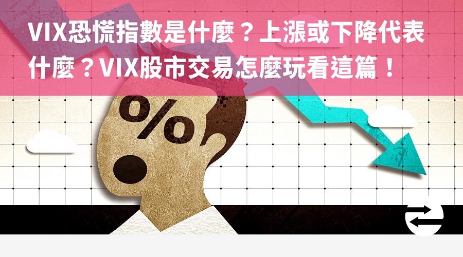 VIX恐慌指數是什麼？