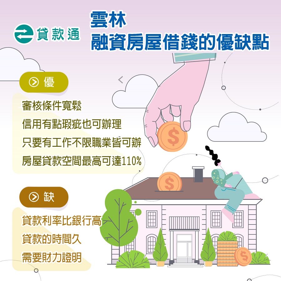 雲林融資公司房屋貸款的優缺點